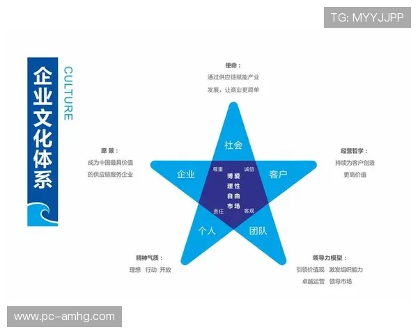 了解皇冠出版集团官网的企业文化与发展战略,深入认识其行业领导地位 了解皇冠出版集团官网的企业文化与发展战略,深入认识其行业领导地位