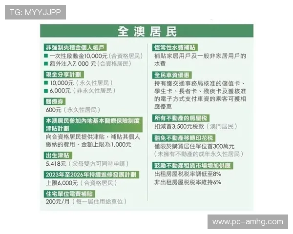 澳门新皇冠软件采用先进的加密技术，保障用户信息与资金安全无忧