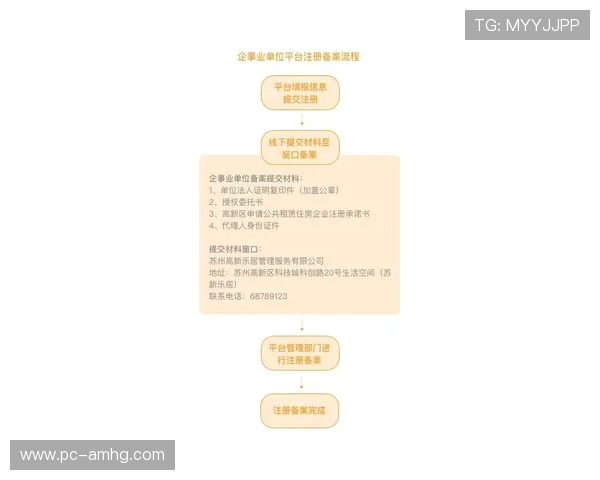 新手必看:hga035皇冠注册账号的详细操作流程和注意事项 新手必看:hga035皇冠注册账号的详细操作流程和注意事项