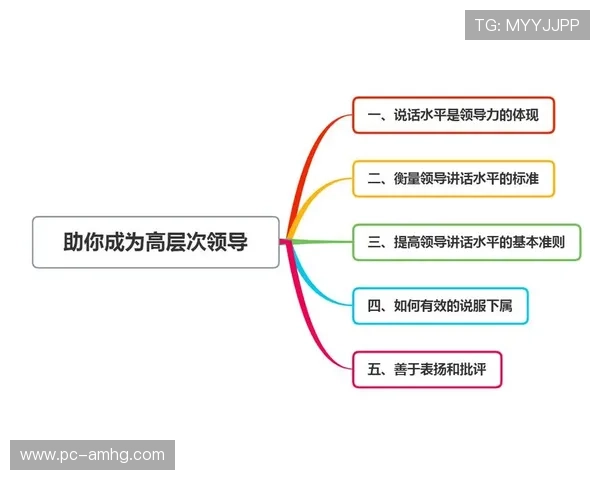 皇冠盘足球体育玩法的规则详解与实用技巧，助你成为足球竞猜高手