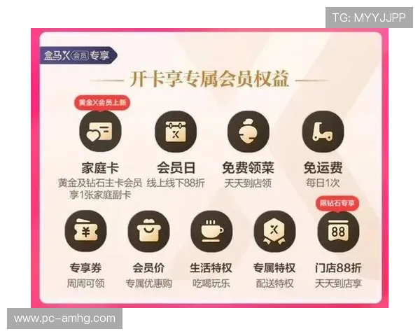 皇冠会员登录官网快速通道，轻松登录乐享会员专属权益