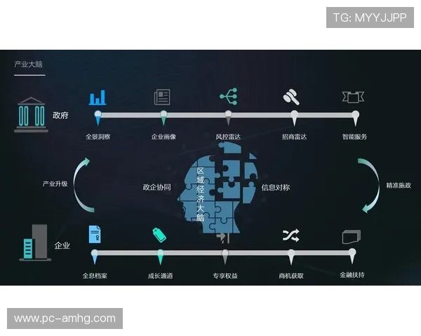 皇冠管理端全面升级助力企业数字化转型提升管理效率的最佳解决方案 皇冠管理端全面升级助力企业数字化转型提升管理效率的最佳解决方案