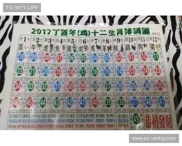 澳门六合彩线上手机版最新版本上线,丰富玩法多样,满足不同玩家的投注需求 澳门六合彩线上手机版最新版本上线,丰富玩法多样,满足不同玩家的投注需求