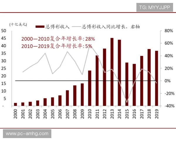 澳门在线博彩平台全面解析助你轻松掌握最新玩法与优惠策略 澳门在线博彩平台全面解析助你轻松掌握最新玩法与优惠策略